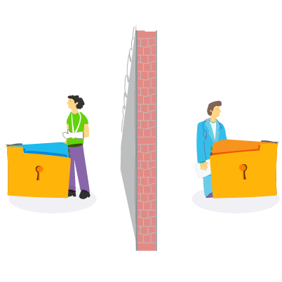 MediPract Data Security