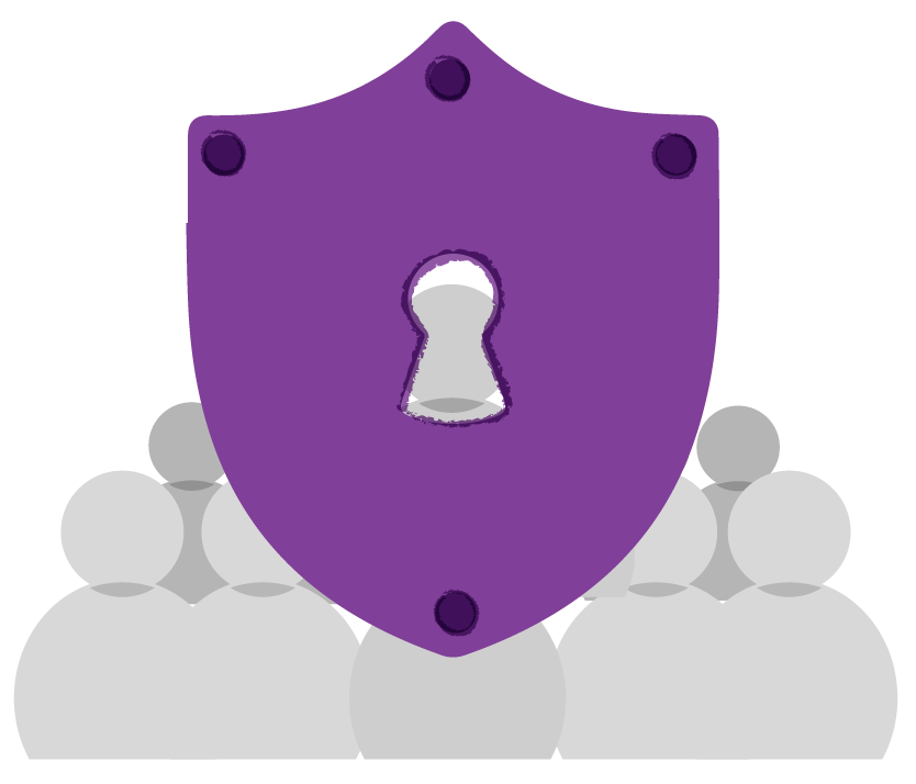 MediPract Data Security